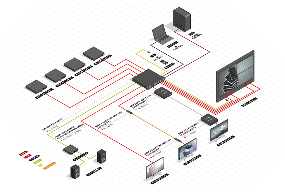 1-_Seamless-Matrix-Switch
