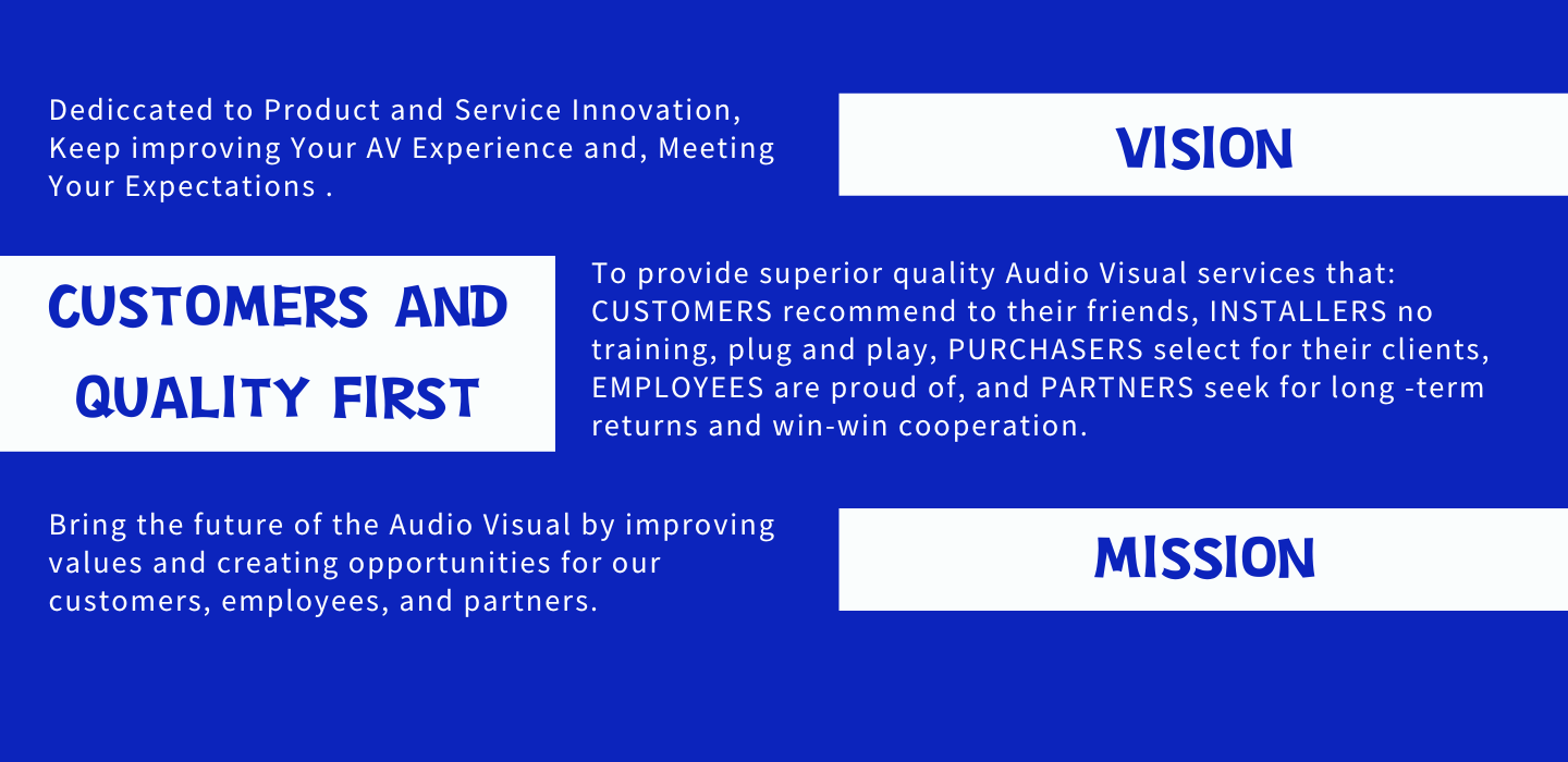 Dediccated to Product and Service Innovation, Keep improving Your AV Experience and, Meeting Your Expectations !